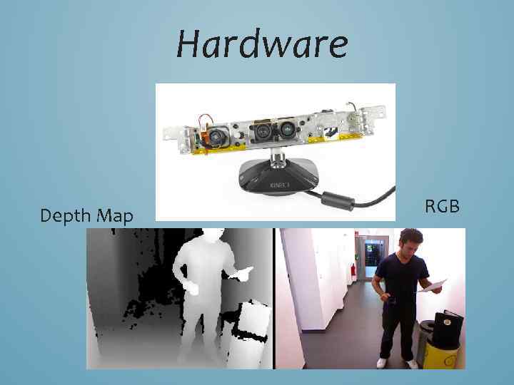 Hardware Depth Map RGB 