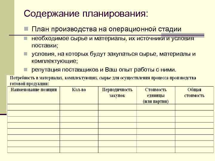 Содержание планирования: n План производства на операционной стадии n необходимое сырье и материалы, их