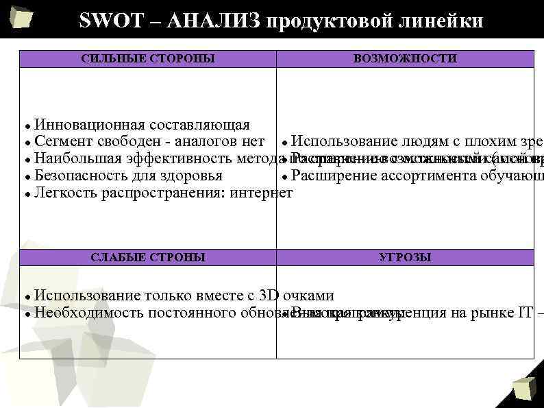 SWOT – АНАЛИЗ продуктовой линейки СИЛЬНЫЕ СТОРОНЫ ВОЗМОЖНОСТИ Инновационная составляющая Сегмент свободен - аналогов