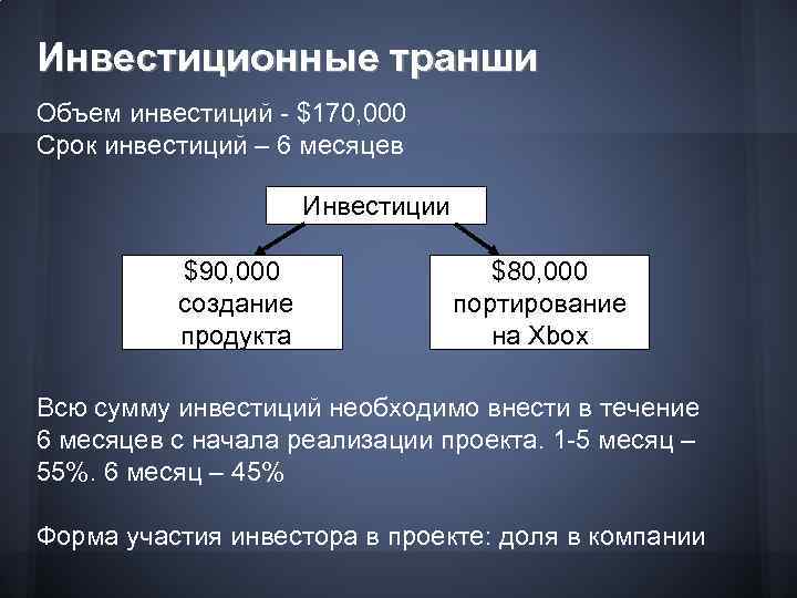 Инвестиционные транши Объем инвестиций - $170, 000 Срок инвестиций – 6 месяцев Инвестиции $90,