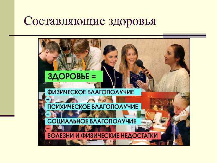 Составляющие здоровья 