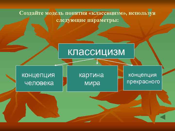 Создайте модель понятия «классицизм» , используя следующие параметры: классицизм концепция человека картина мира концепция