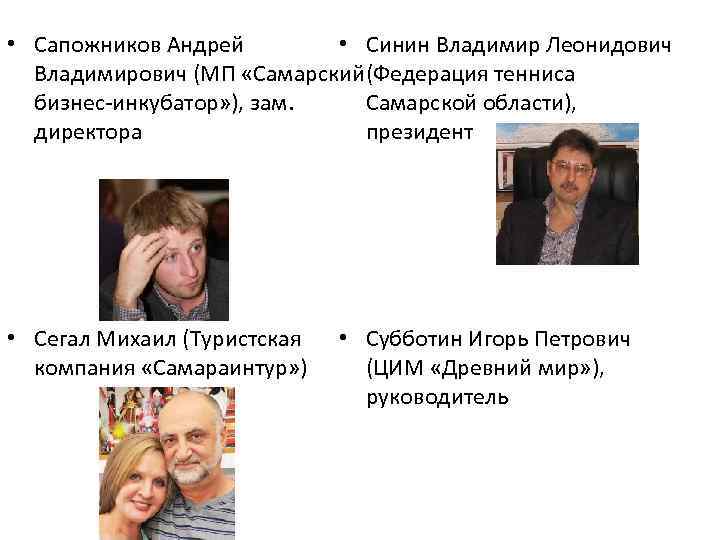  • Сапожников Андрей • Синин Владимир Леонидович Владимирович (МП «Самарский (Федерация тенниса бизнес-инкубатор»