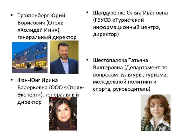  • Трахтенберг Юрий Борисович (Отель «Холидей Инн» ), генеральный директор • Шандуренко Ольга