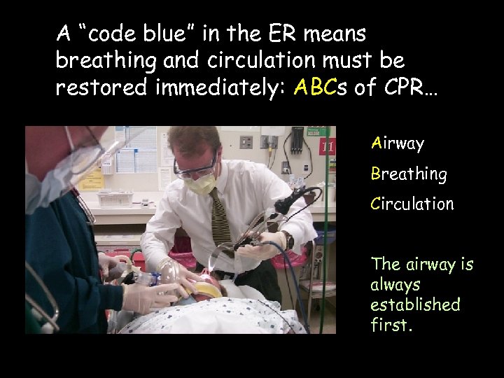 A “code blue” in the ER means breathing and circulation must be restored immediately: