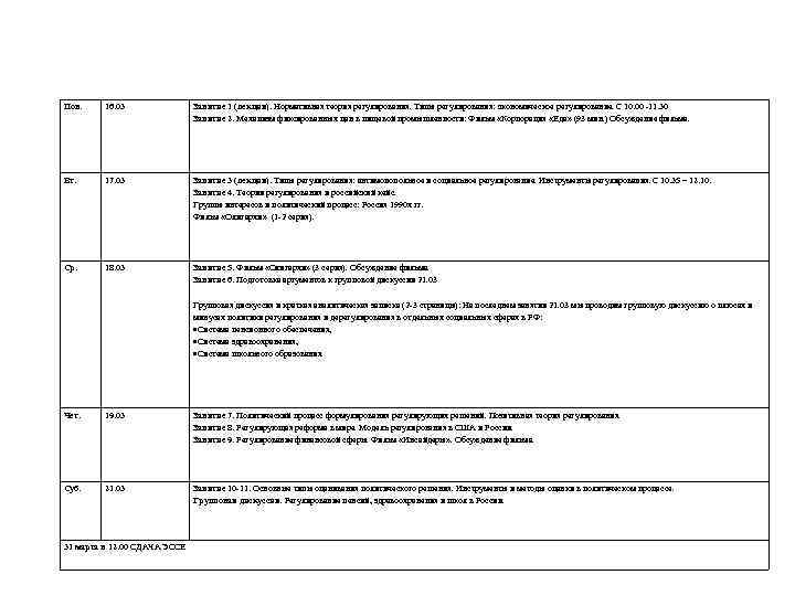 Пон. 16. 03 Занятие 1 (лекция). Нормативная теория регулирования. Типы регулирования: экономическое регулирование. С