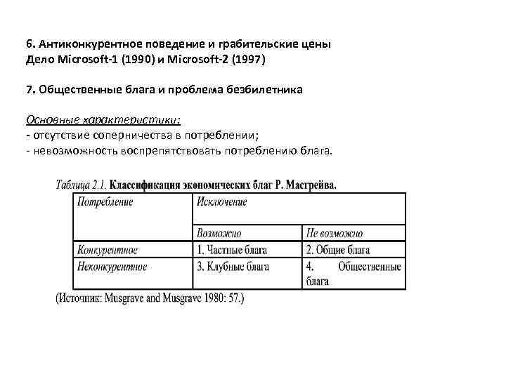 6. Антиконкурентное поведение и грабительские цены Дело Мicrosoft-1 (1990) и Microsoft-2 (1997) 7. Общественные
