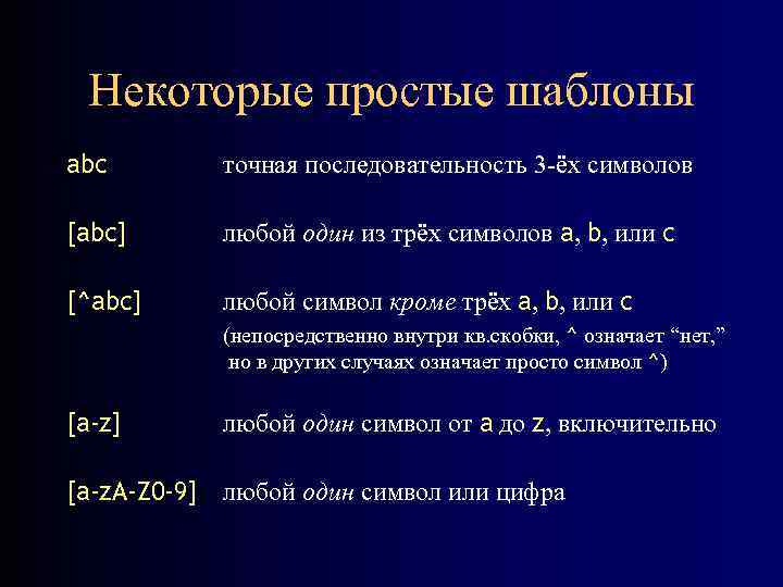 Некоторые простые шаблоны abc точная последовательность 3 -ёх символов [abc] любой один из трёх