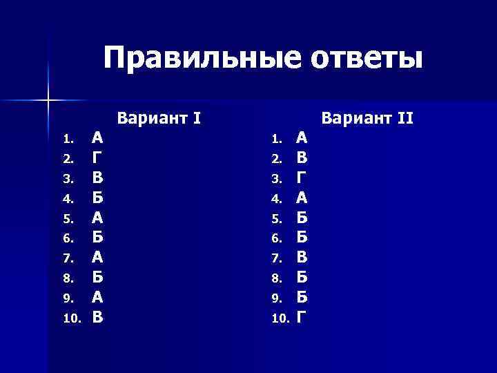 Правильные ответы 1. 2. 3. 4. 5. 6. 7. 8. 9. 10. А Г