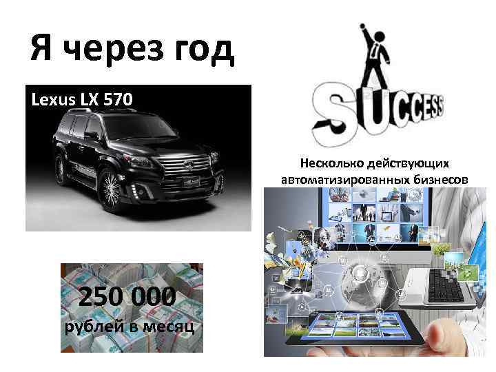 Я через год Lexus LX 570 Несколько действующих автоматизированных бизнесов 250 000 рублей в