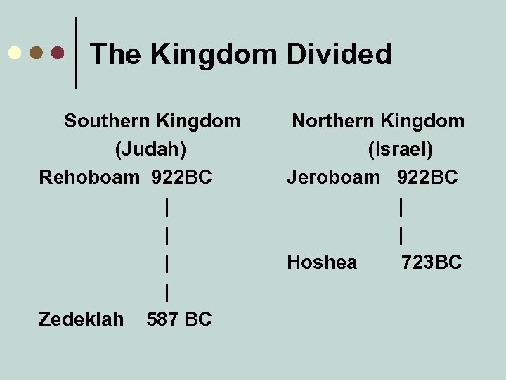 The Kingdom Divided Southern Kingdom (Judah) Rehoboam 922 BC | | Zedekiah 587 BC