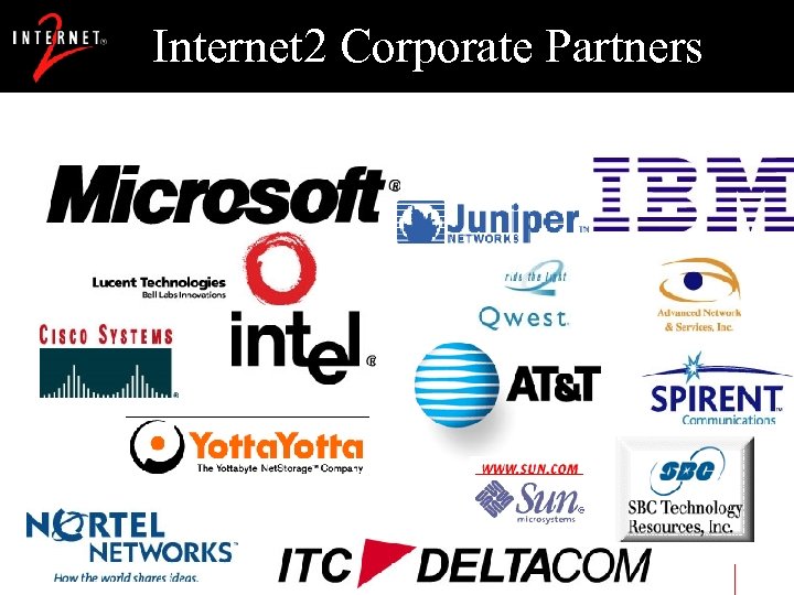 Internet 2 Corporate Partners 