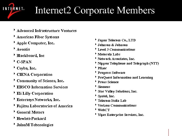 Internet 2 Corporate Members 8 Advanced Infrastructure Ventures 8 American Fiber Systems 8 Apple