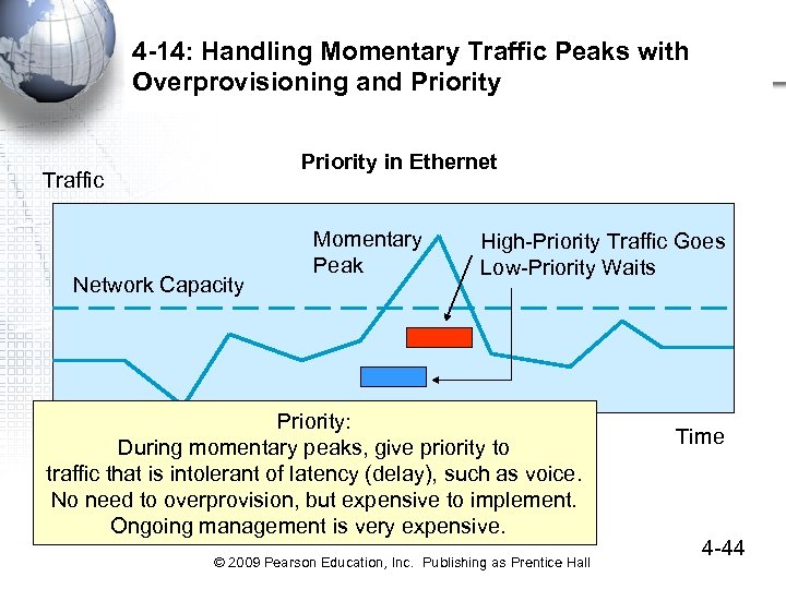 4 -14: Handling Momentary Traffic Peaks with Overprovisioning and Priority in Ethernet Traffic Network