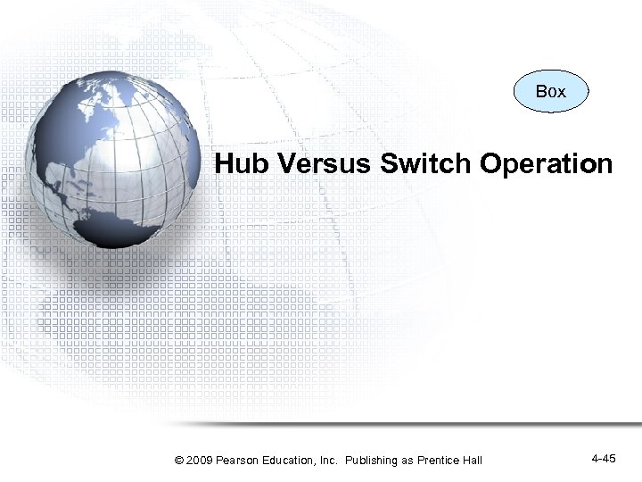 Box Hub Versus Switch Operation © 2009 Pearson Education, Inc. Publishing as Prentice Hall