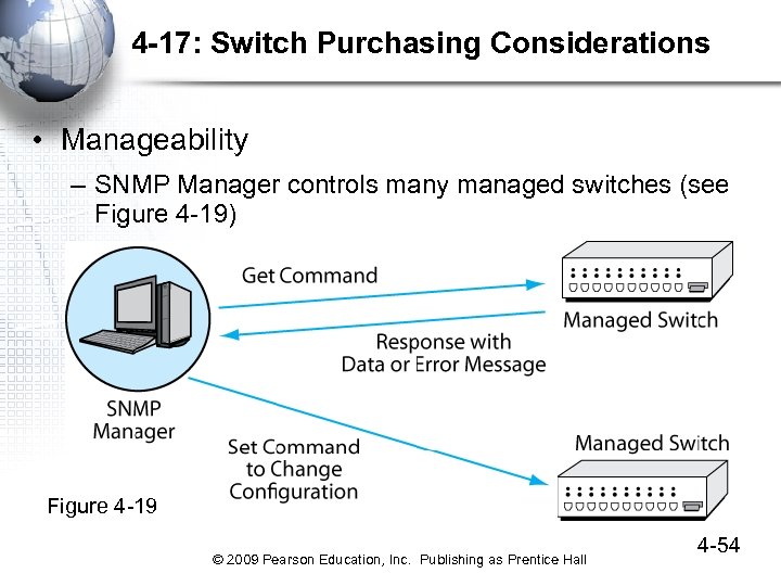 4 -17: Switch Purchasing Considerations • Manageability – SNMP Manager controls many managed switches