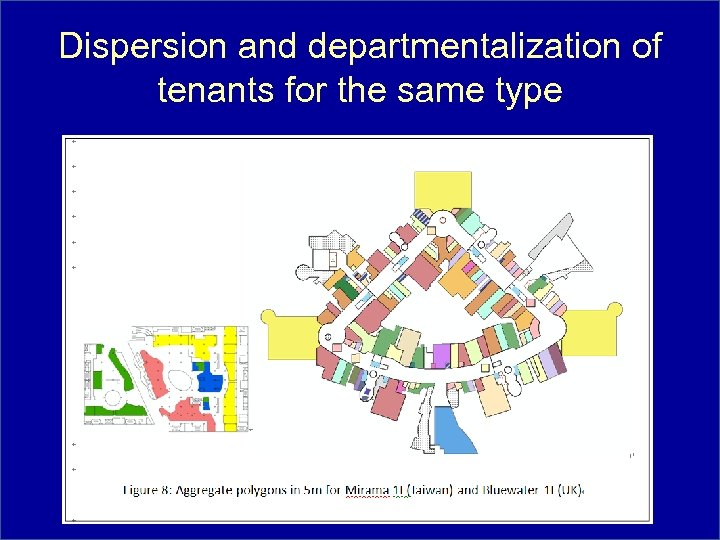 Dispersion and departmentalization of tenants for the same type 