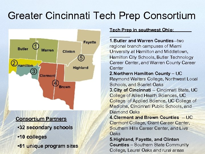 Greater Cincinnati Tech Prep Consortium Tech Prep in southwest Ohio: Consortium Partners • 32