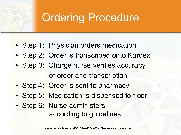 Ordering Procedure • Step 1: Physician orders medication • Step 2: Order is transcribed