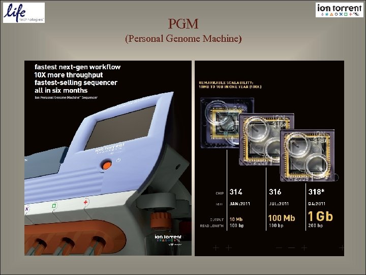 PGM (Personal Genome Machine) 
