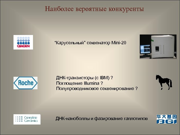 Наиболее вероятные конкуренты “Карусельный” секвенатор Mini-20 ДНК-транзисторы (c IBM) ? Поглощение Illumina ? Полупроводниковое