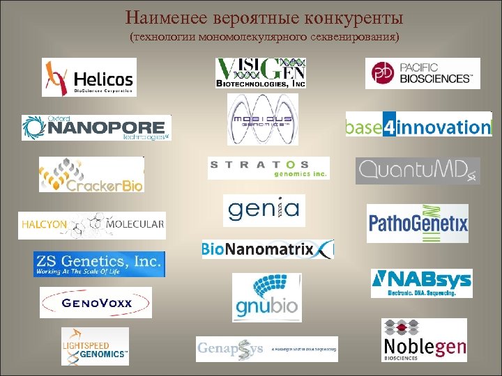 Наименее вероятные конкуренты (технологии мономолекулярного секвенирования) 