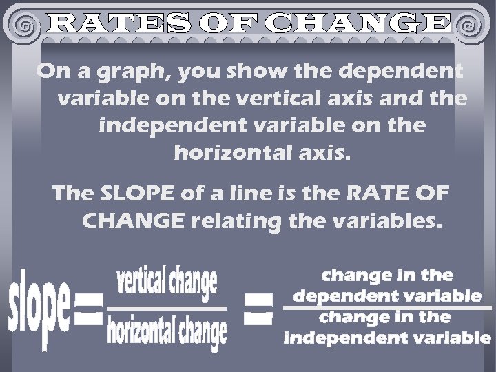 On a graph, you show the dependent variable on the vertical axis and the