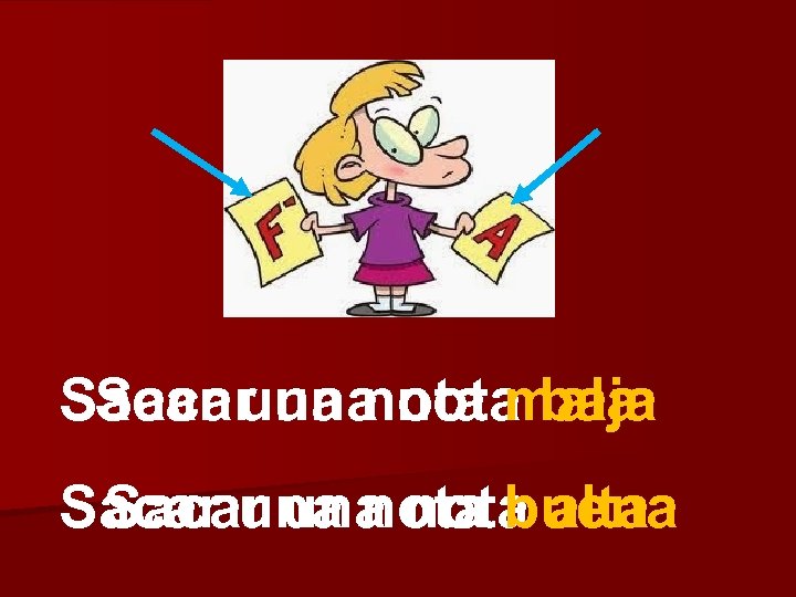 Sacar una nota mala Sacar una nota baja Sacar una nota buena Sacar una