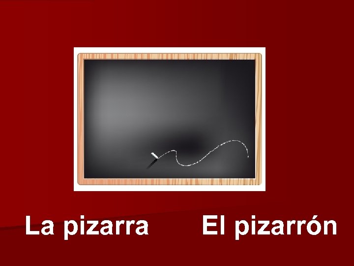 La pizarra El pizarrón 