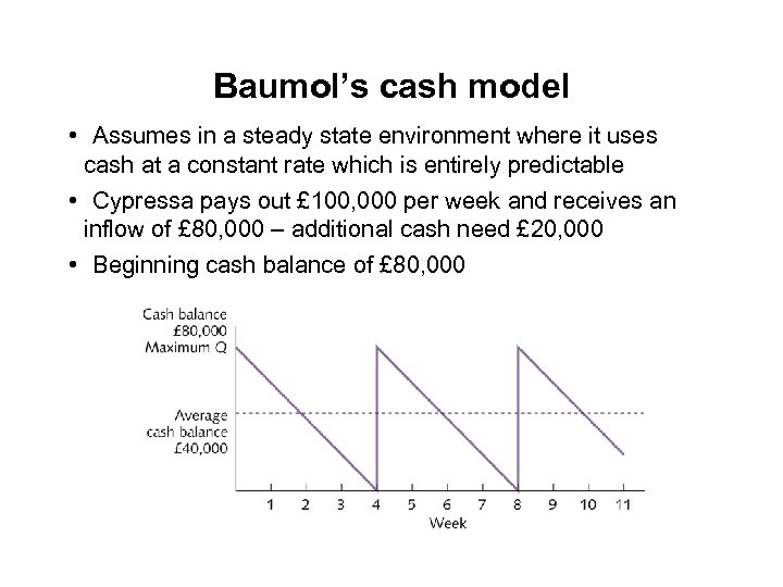 Baumol’s cash model • Assumes in a steady state environment where it uses cash