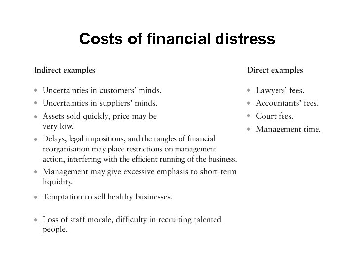 Costs of financial distress 