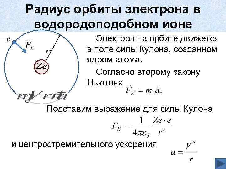 На рисунке схематически изображены стационарные орбиты электрона в атоме водорода согласно модели