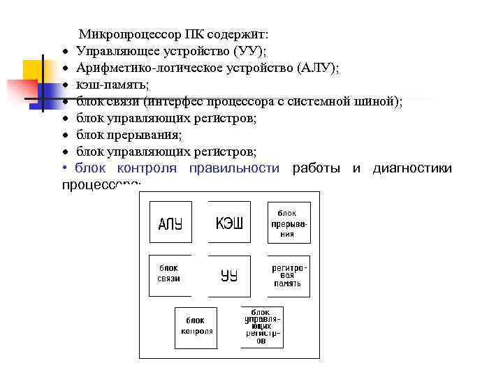  Микропроцессор ПК содержит: · Управляющее устройство (УУ); · Арифметико-логическое устройство (АЛУ); · кэш-память;
