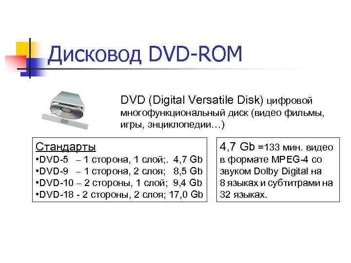 Дисковод DVD-ROM DVD (Digital Versatile Disk) цифровой многофункциональный диск (видео фильмы, игры, энциклопедии…) Стандарты