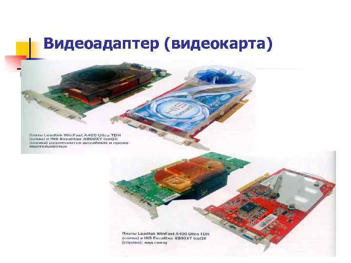 Видеоадаптер (видеокарта) 