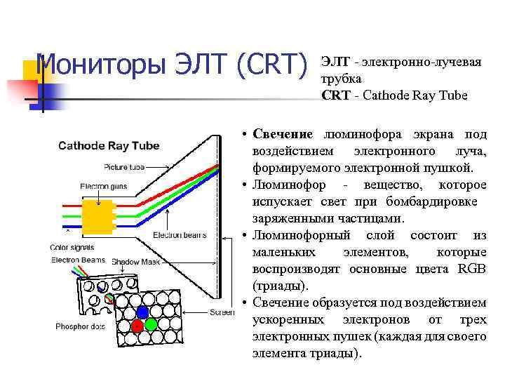 Электронно лучевое испарение