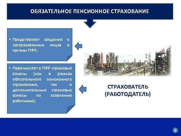 Государственное учреждение – ОБЯЗАТЕЛЬНОЕ ПЕНСИОННОЕ фонда РФ Отделение Пенсионного СТРАХОВАНИЕ по Рязанской области •