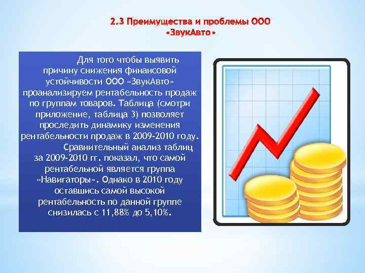 Для того чтобы выявить причину снижения финансовой устойчивости ООО «Звук. Авто» проанализируем рентабельность продаж