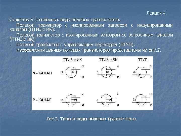 Лекция 4 Существует 3 основных вида полевых транзисторов: Полевой транзистор с изолированным затвором с