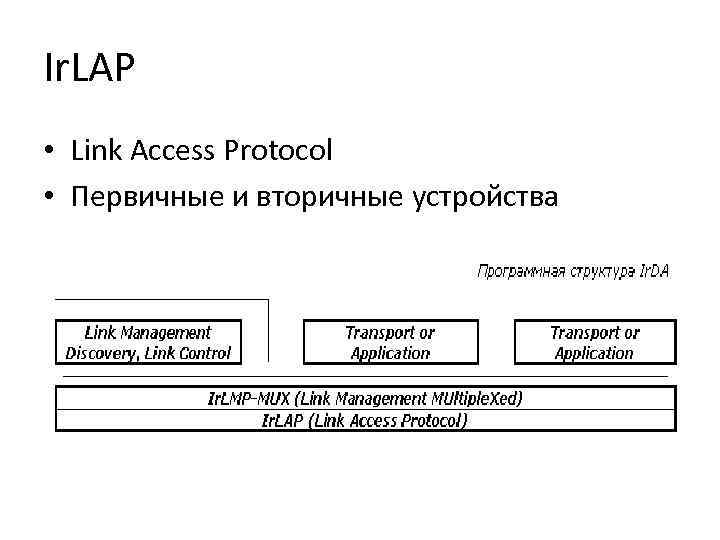 Ir. LAP • Link Access Protocol • Первичные и вторичные устройства 