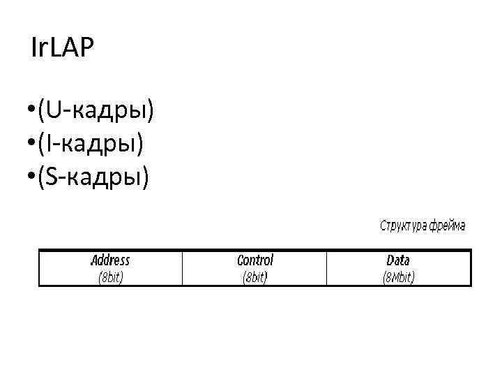 Ir. LAP • (U-кадры) • (I-кадры) • (S-кадры) 