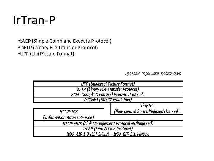 Ir. Tran-P • SCEP (Simple Command Execute Protocol) • b. FTP (binary File Transfer