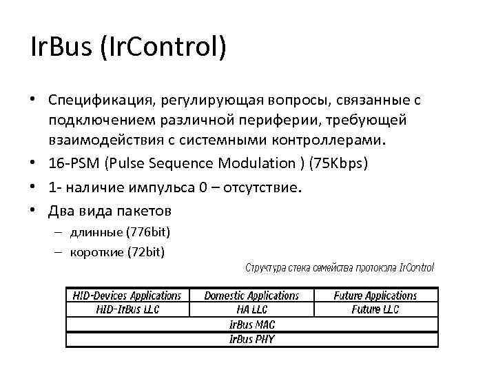 Ir. Bus (Ir. Control) • Спецификация, регулирующая вопросы, связанные с подключением различной периферии, требующей