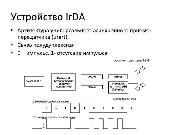 Устройство Ir. DA • Архитектура универсального асинхронного приемопередатчика (urart) • Связь полудуплексная • 0