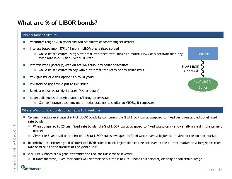 What are % of LIBOR bonds? Typical Bond Structure n Maturities range 10 -30