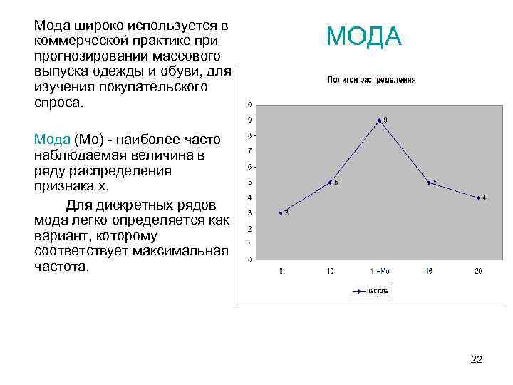 Мода широко используется в коммерческой практике при прогнозировании массового выпуска одежды и обуви, для