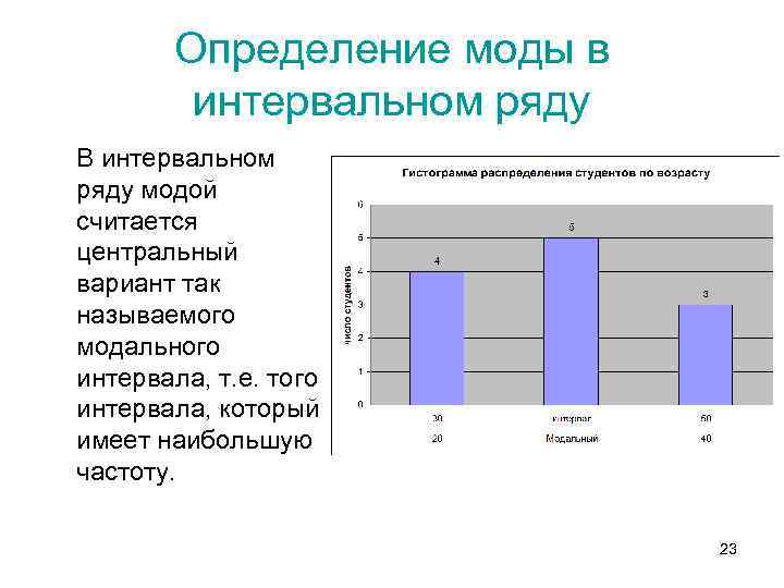 Определение моды в интервальном ряду В интервальном ряду модой считается центральный вариант так называемого