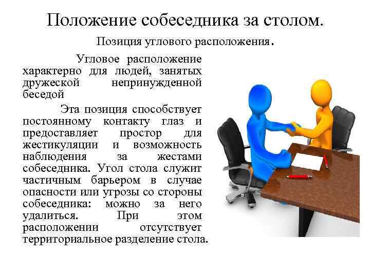 Положение собеседника за столом. Позиция углового расположения. Угловое расположение характерно для людей, занятых дружеской