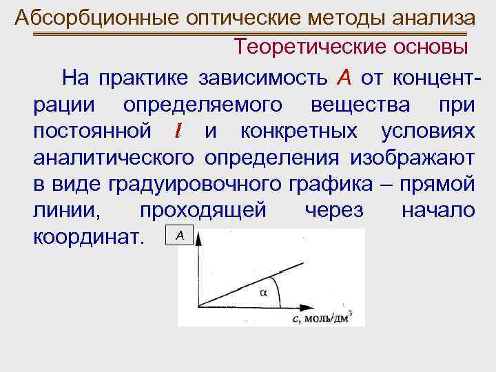 Абсорбционные оптические методы анализа Теоретические основы На практике зависимость А от концентрации определяемого вещества