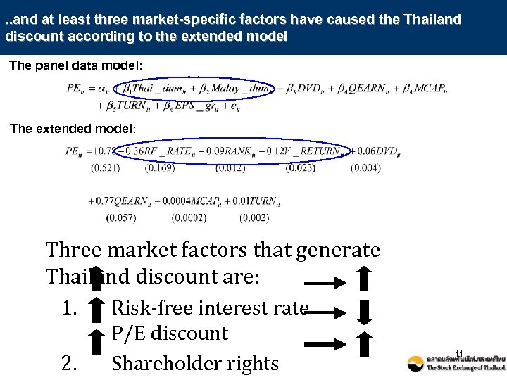 . . and at least three market-specific factors have caused the Thailand discount according
